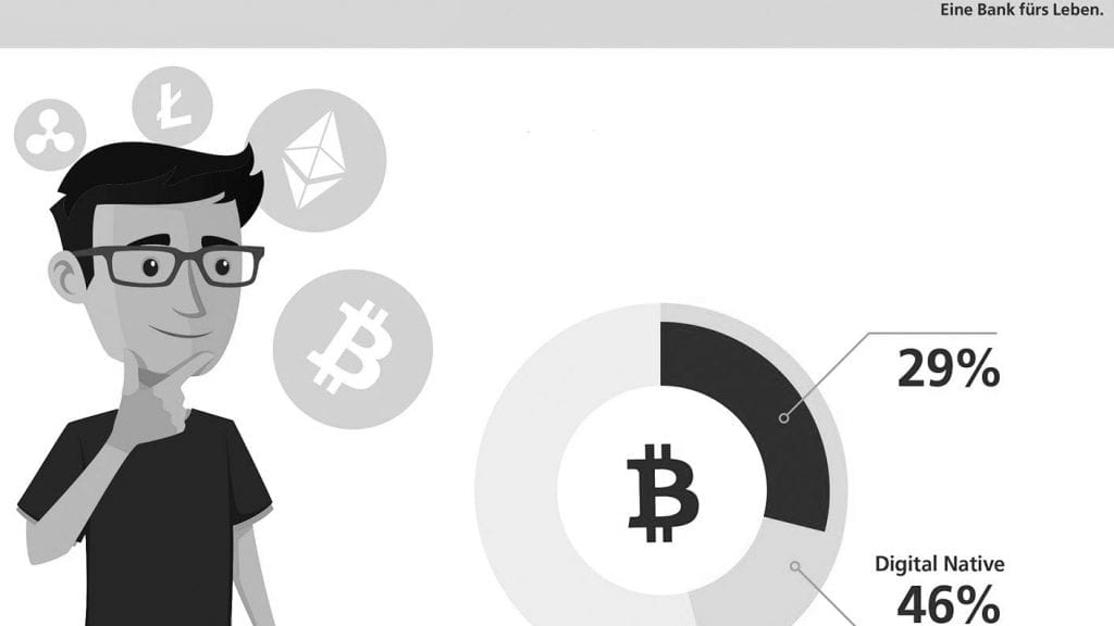 Postbank Bitcoin Studie