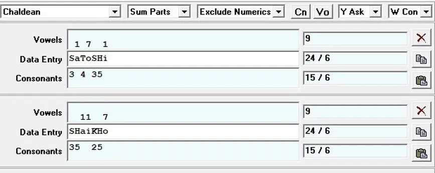 Satoshi Nakamoto Name Entstehung