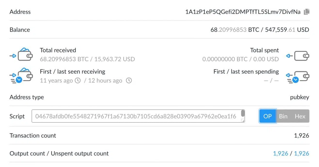 Satoshi Nakamoto Bitcoin Adresse